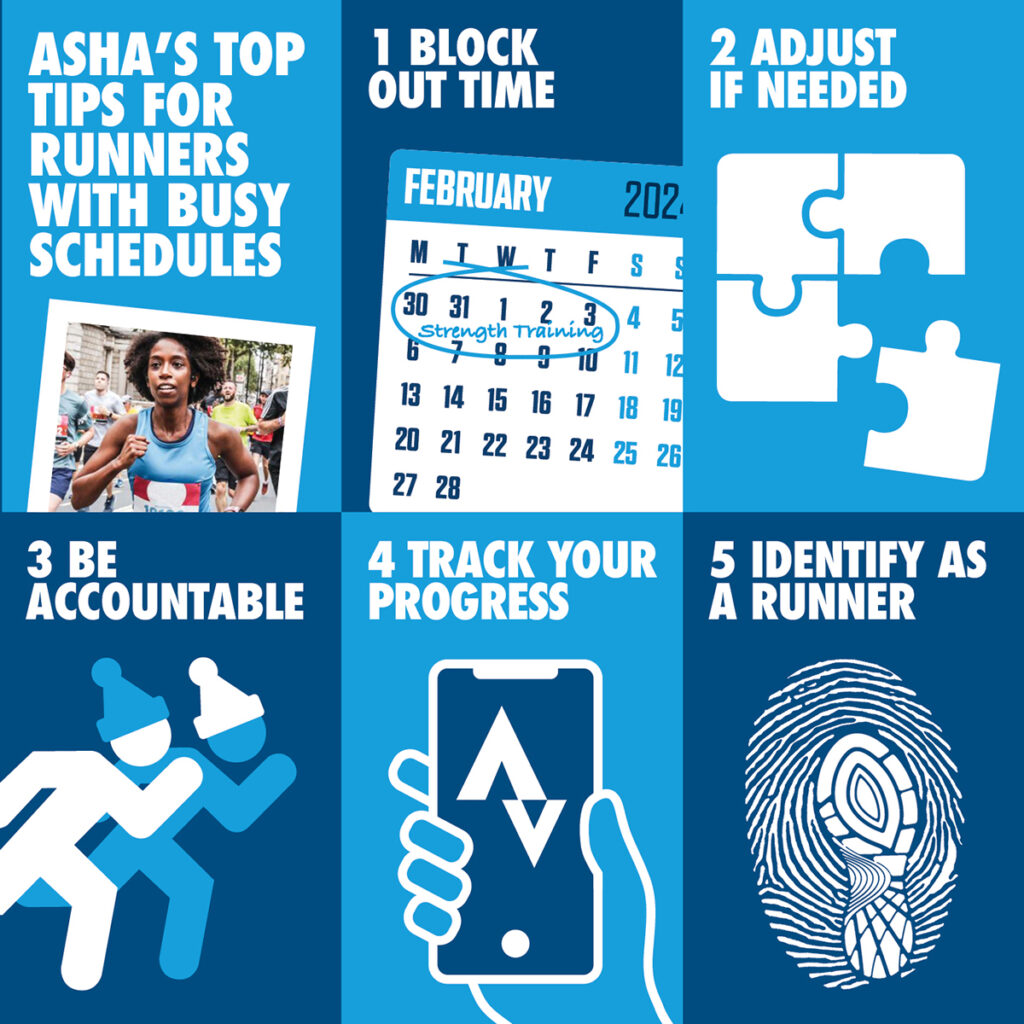 Asha Graphics “I Just Don’t Have The Time!” - Expedition Leader Asha’s Tips for ...